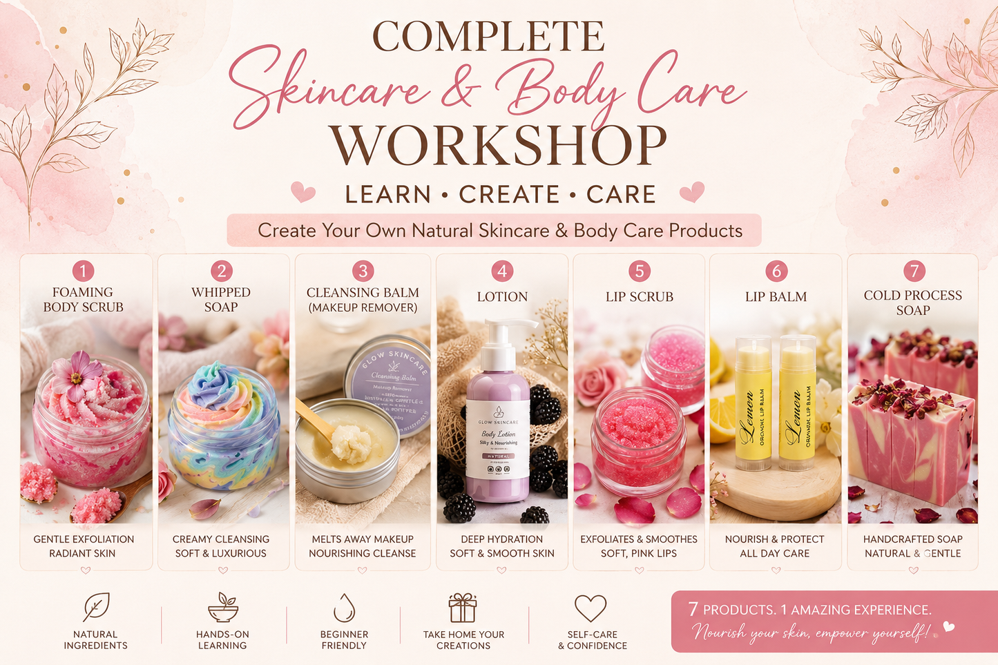 Complete Skincare & Body Care Workshop – 3-Day Workshop in Dubai